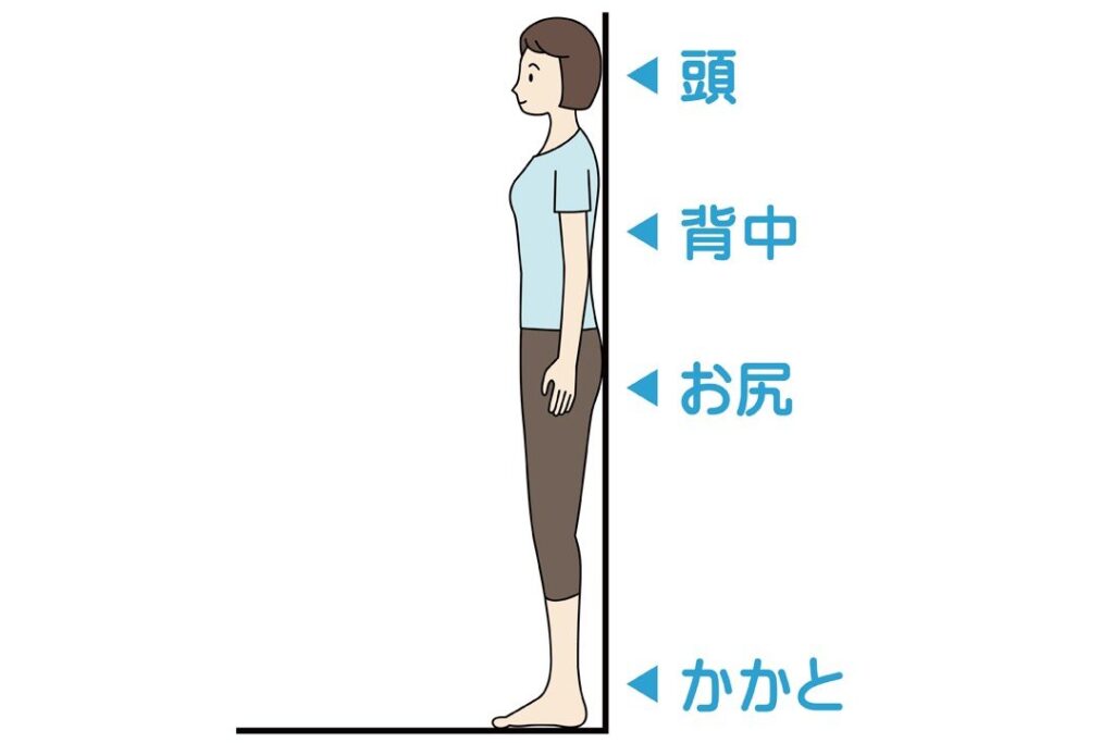 見直しを続けるコツは？のイメージ